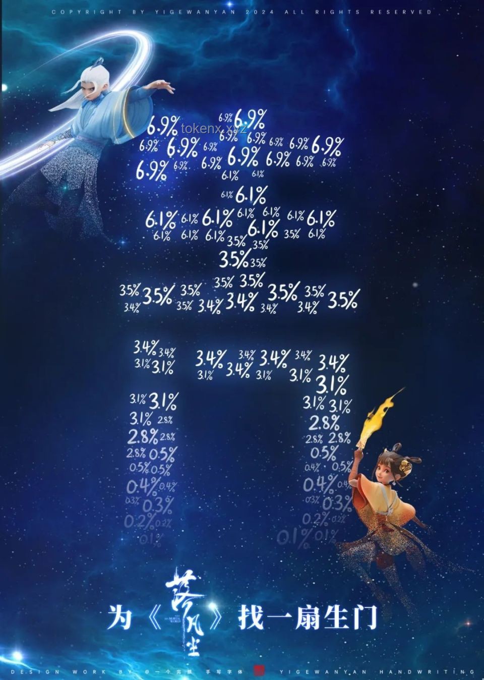 《浮生一戏》：原创动画的行业探索与未来展望